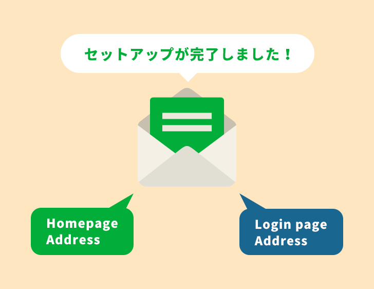 正式利用開始のご連絡
