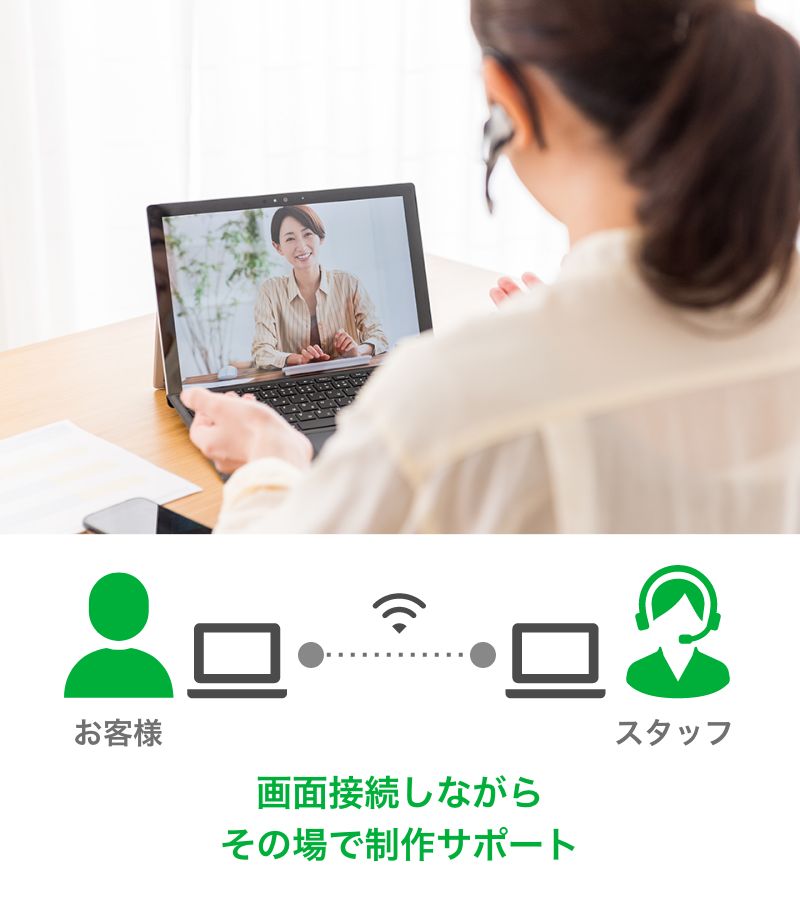 画面接続しながら その場で制作サポート