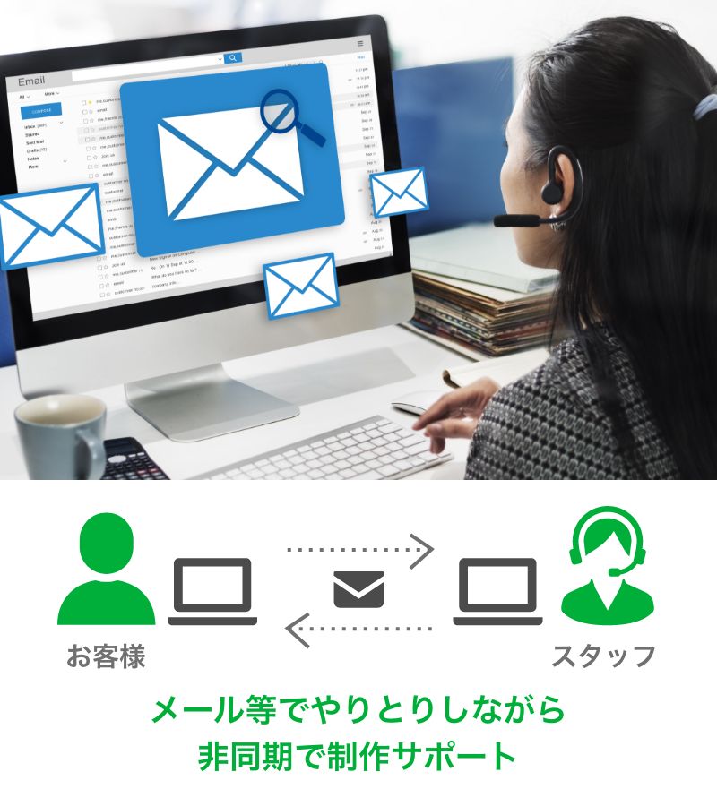 メール等でやりとりしながら 非同期で制作サポート