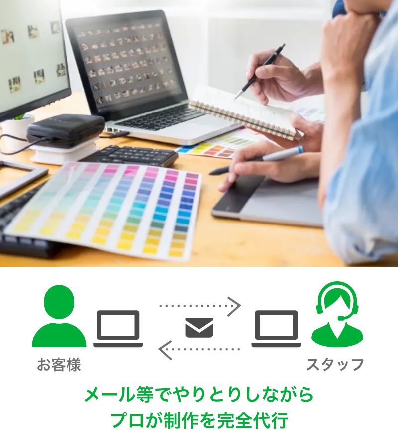 メール等でやりとりしながら プロが制作を完全代行