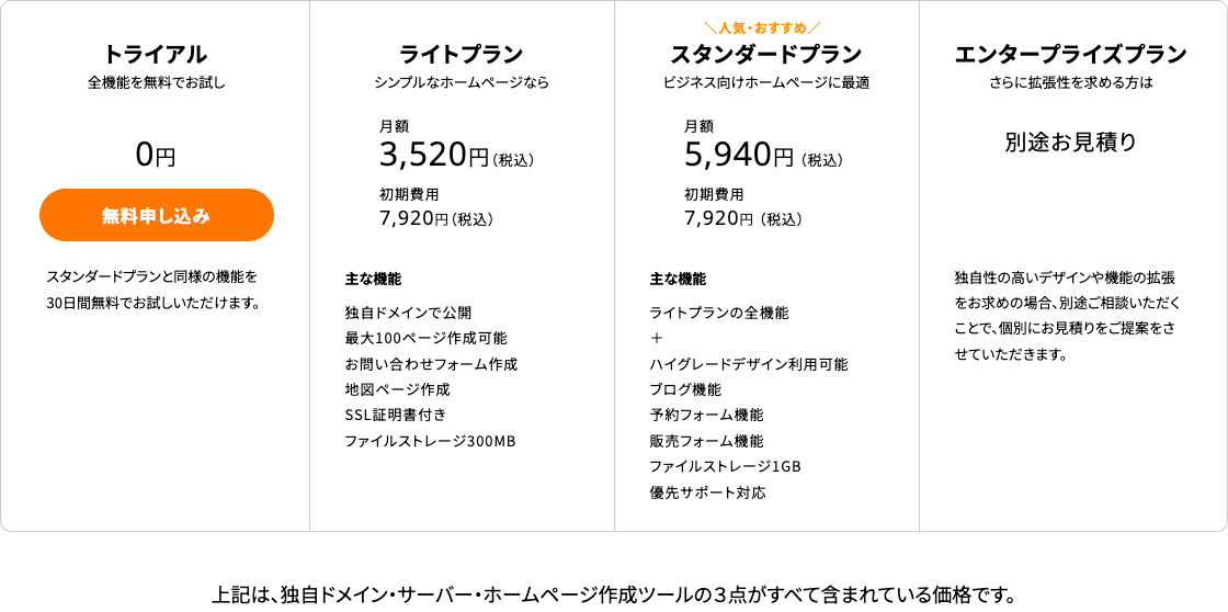 価格表,とりあえずHP