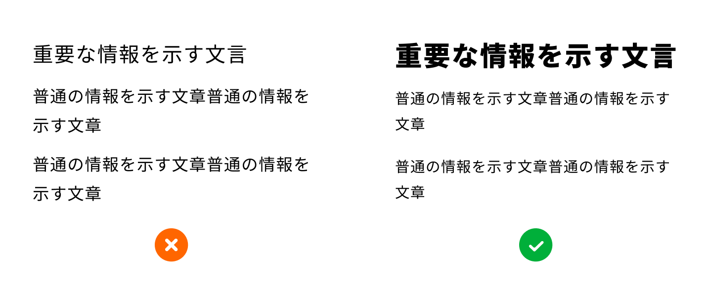 重要度に応じてメリハリをつける