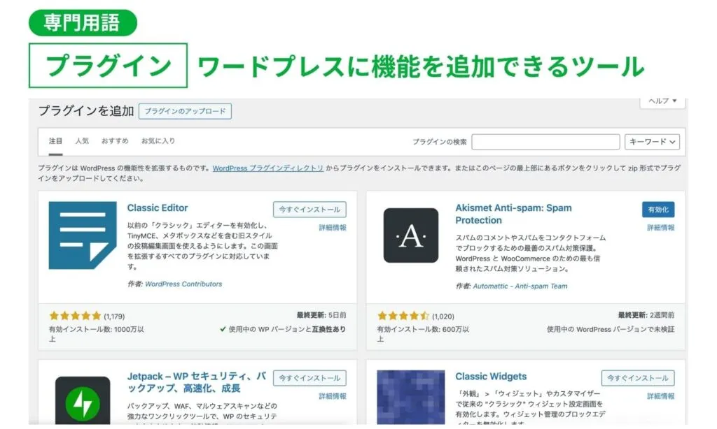 ワードプレスの専門用語、「プラグイン」の解説