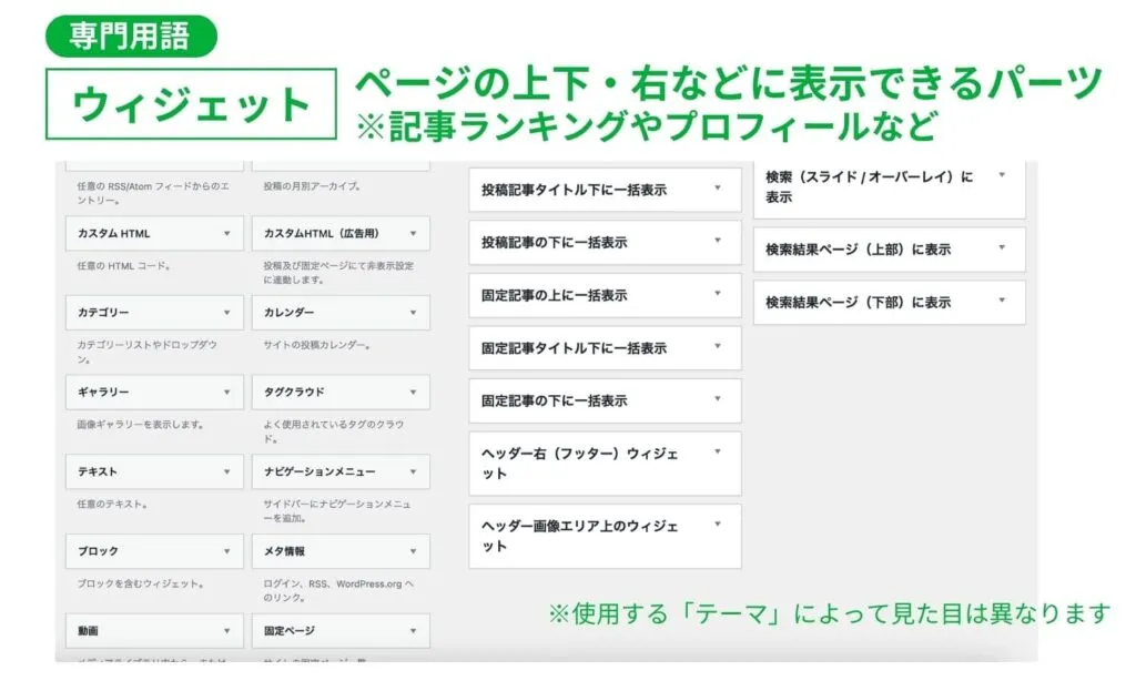 専門用語「ウィジェット」の解説