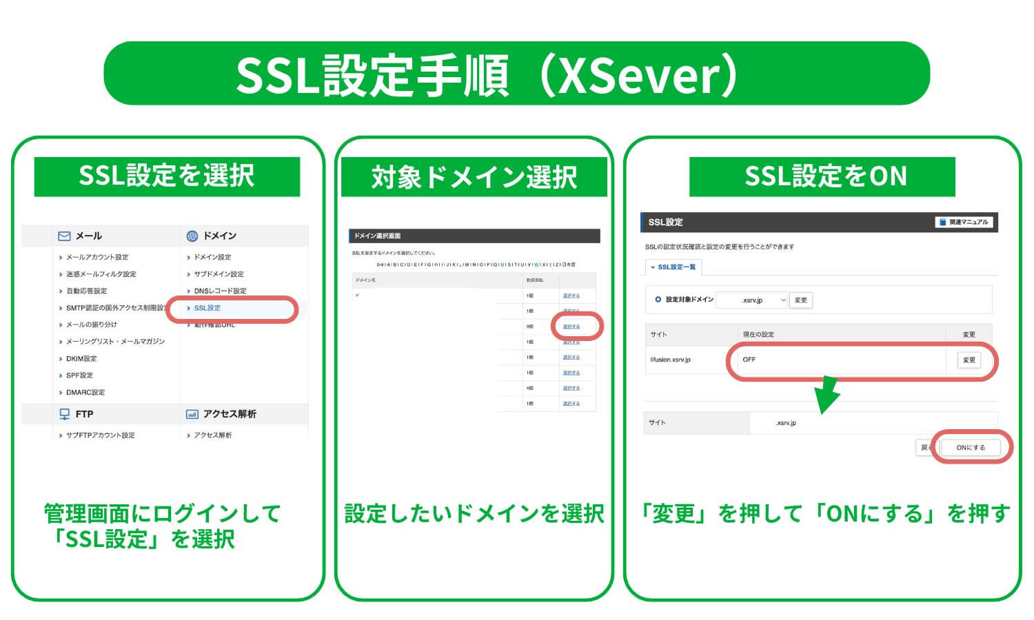 XServerでのSSL設定手順を示す図