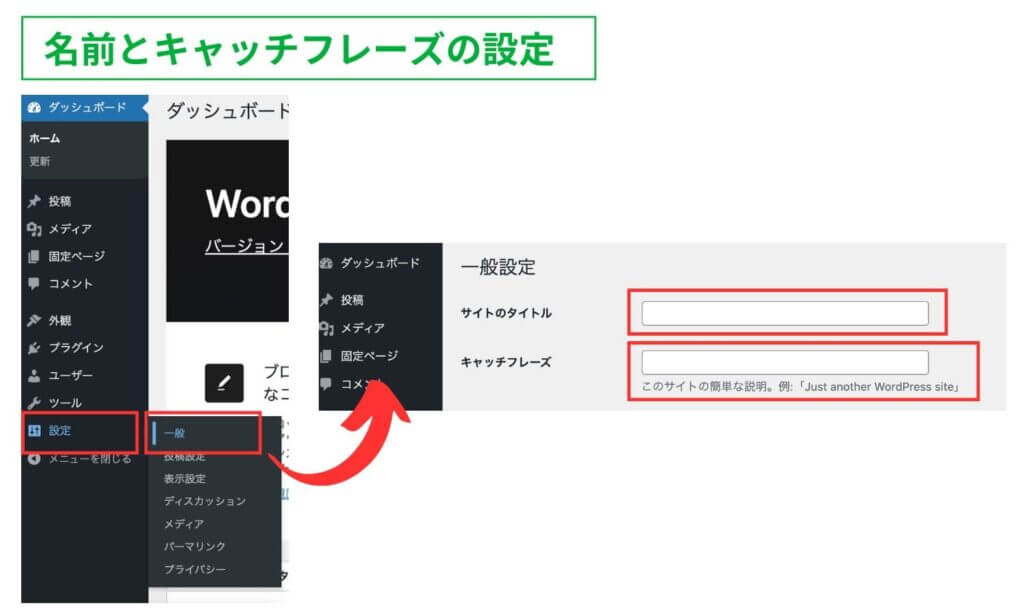 ワードプレスの管理画面のサイトタイトルとキャッチフレーズの設定画面