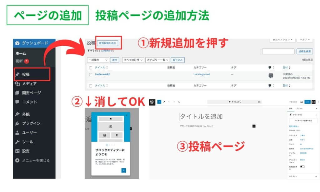 投稿ページの新規追加方法