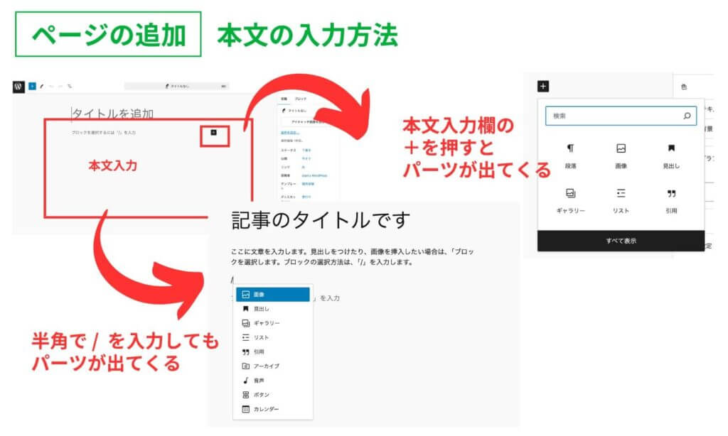 投稿の本文入力方法の解説画像