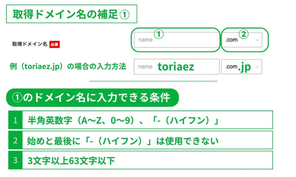 取得ドメイン名の補足、ドメイン名に入力できる条件を解説した画像