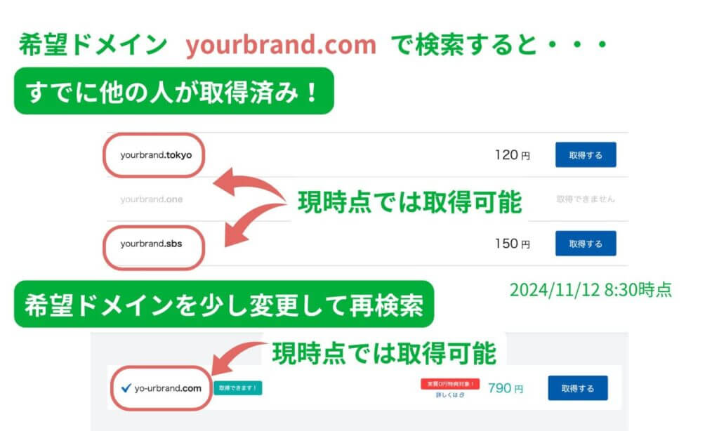 「yourbrand.com」のドメイン検索結果を示す図。