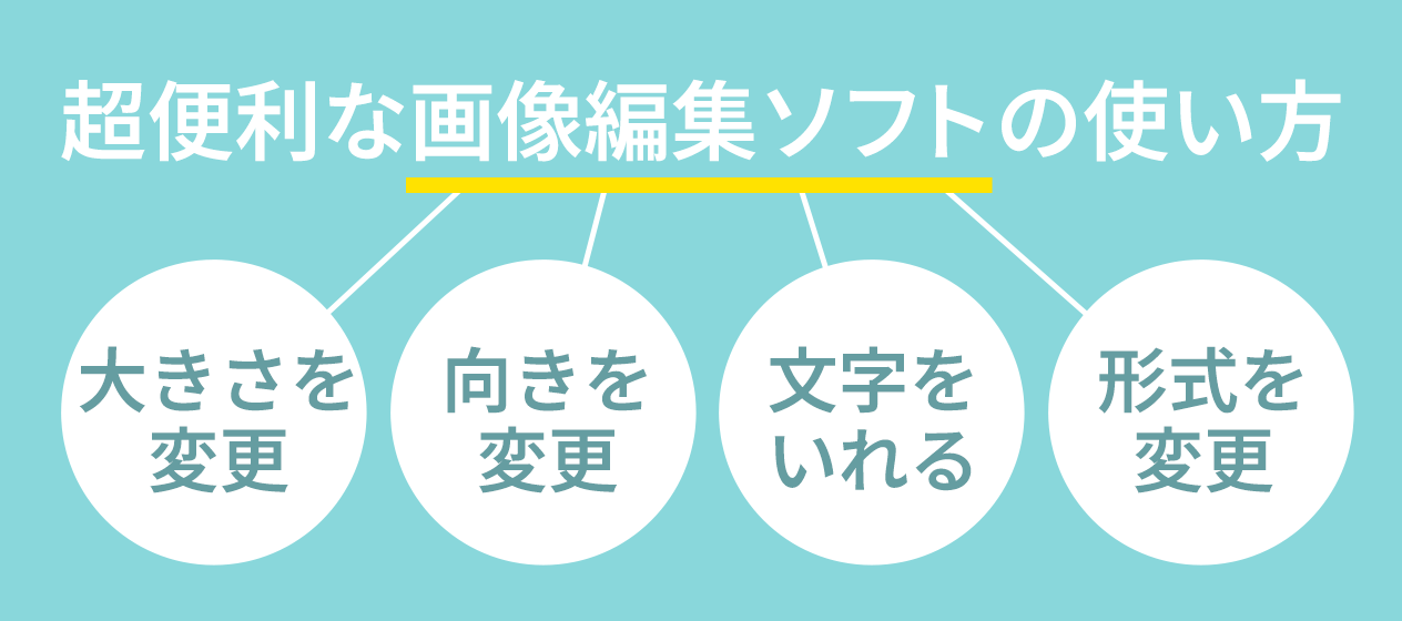 画像の大きさや向きを編集したり、画像に文字を入れたりできる！超便利な画像編集ソフトの使い方